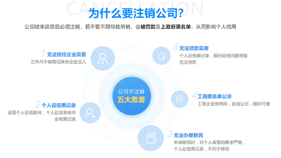 公司注銷(xiāo)_02.jpg